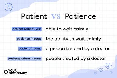 patient in tagalog meaning|Patient Meaning .